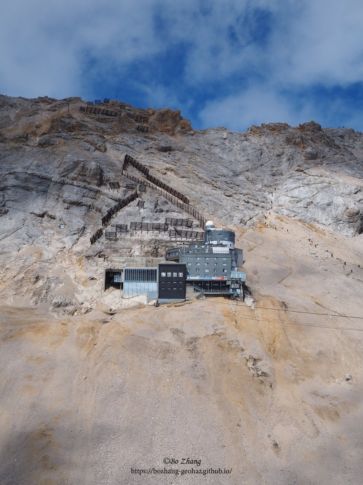 Rock slope field observation at Zugspitze