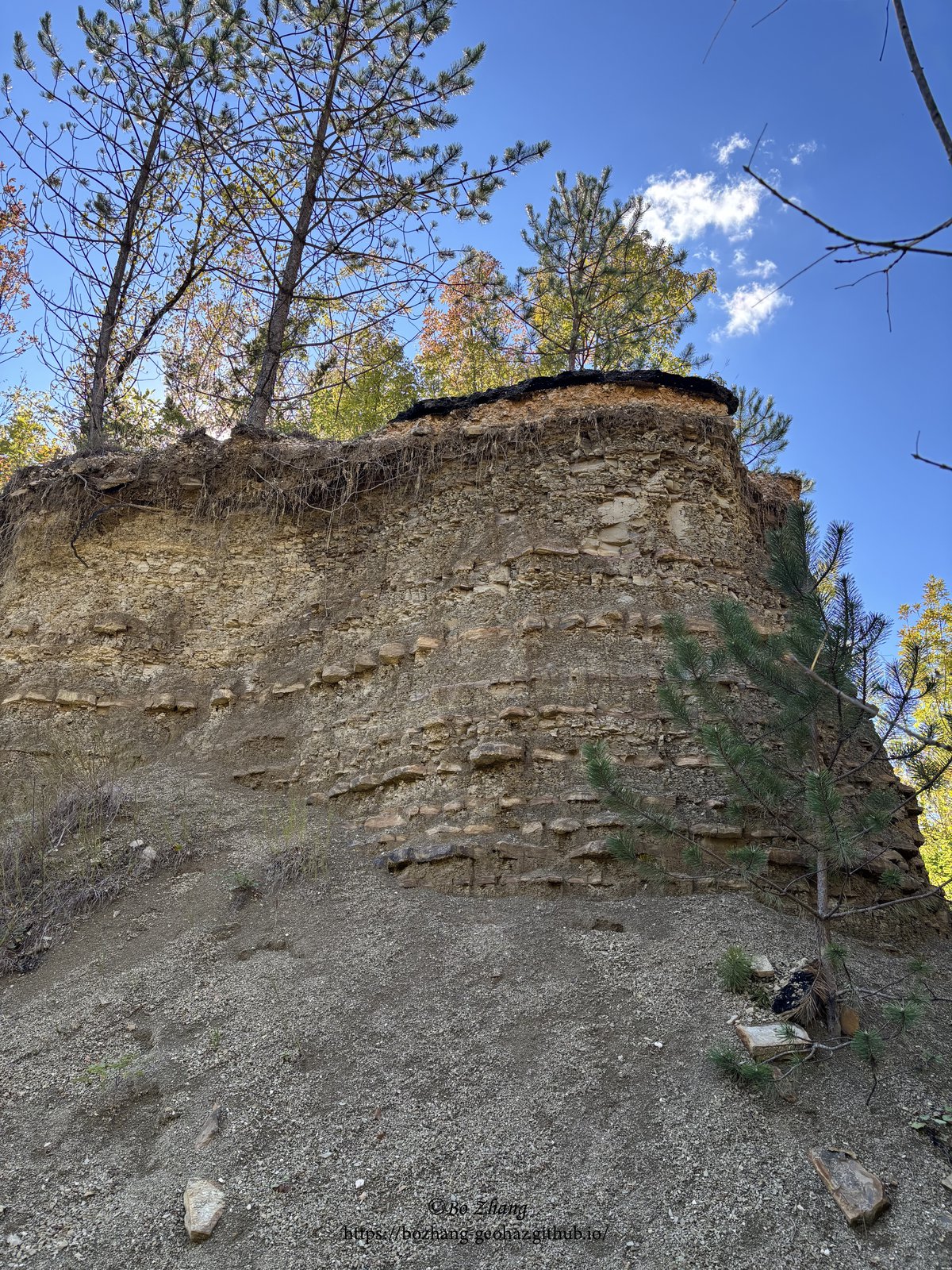 Outcrop and slope observation